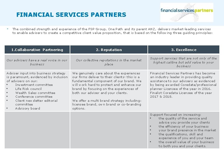 FINANCIAL SERVICES PARTNERS • The combined strength and experience of the FSP Group, One