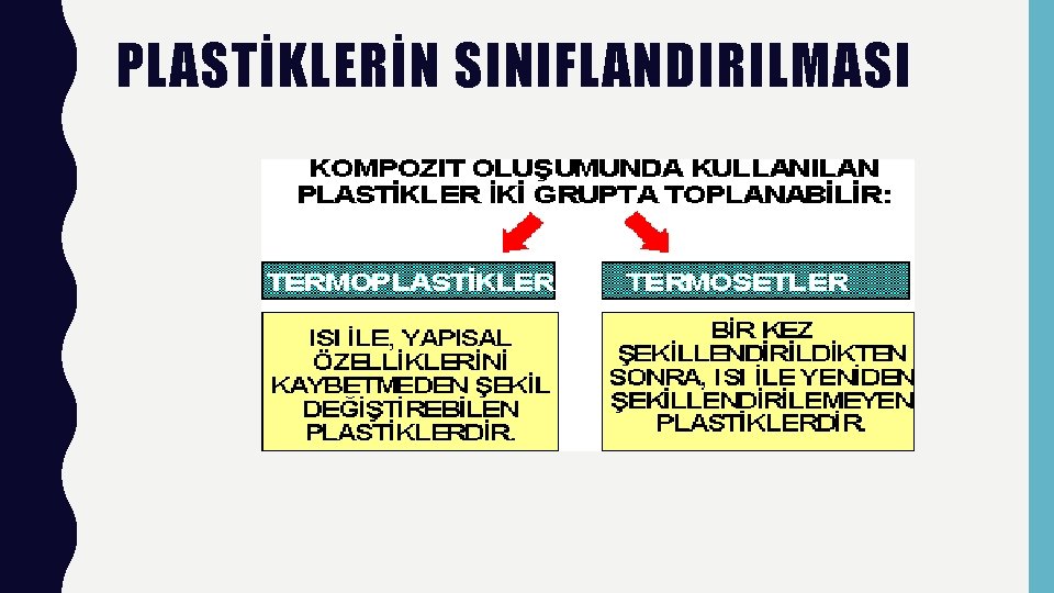 PLASTİKLERİN SINIFLANDIRILMASI 