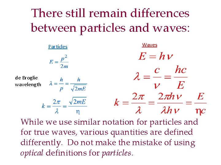 There still remain differences between particles and waves: Particles Waves de Broglie wavelength While