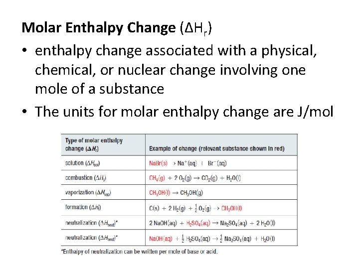 Molar Enthalpy Change (ΔHr) • enthalpy change associated with a physical, chemical, or nuclear