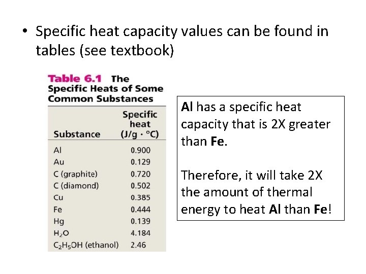  • Specific heat capacity values can be found in tables (see textbook) Al