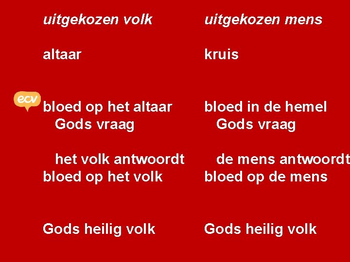 uitgekozen volk uitgekozen mens altaar kruis bloed op het altaar Gods vraag bloed in