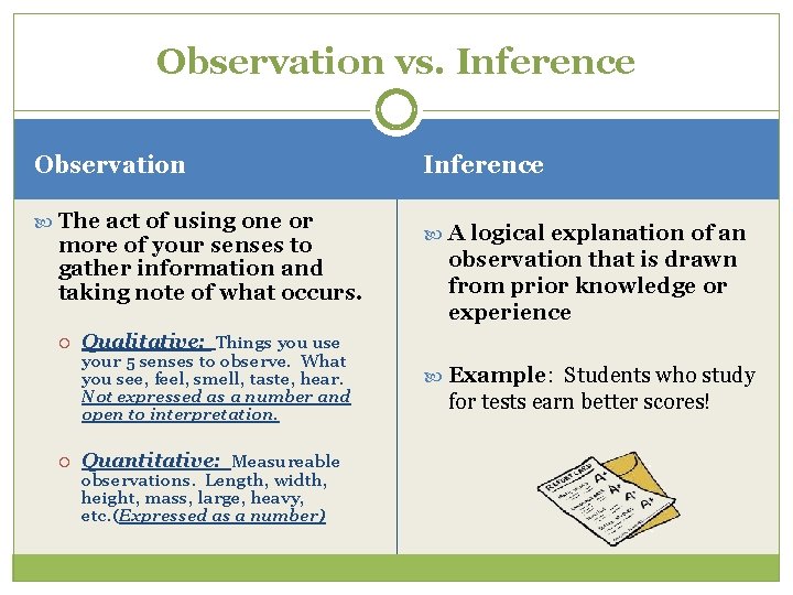 Observation vs. Inference Observation The act of using one or more of your senses