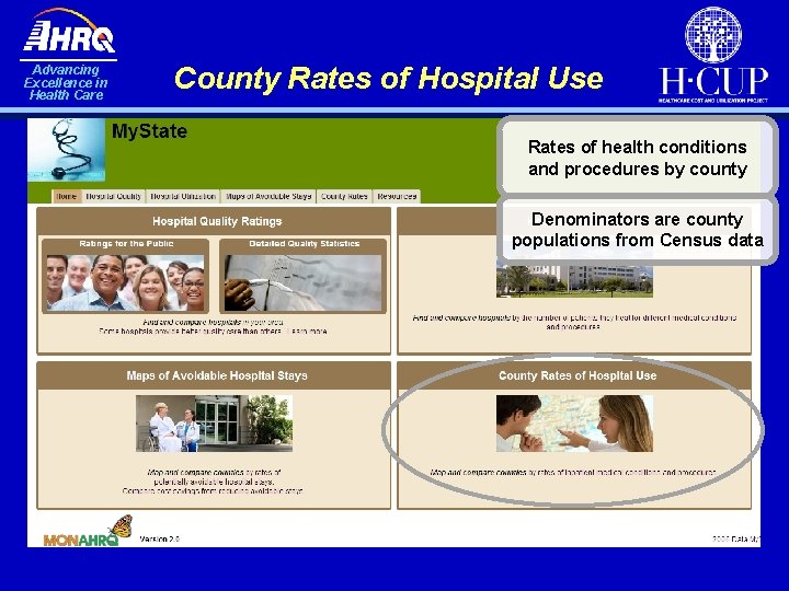 Advancing Excellence in Health Care County Rates of Hospital Use Rates of health conditions