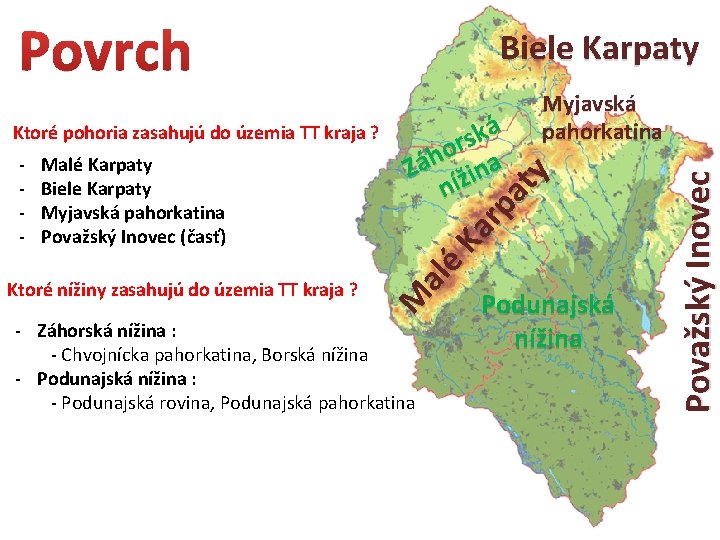 Povrch Biele Karpaty Malé Karpaty Biele Karpaty Myjavská pahorkatina Považský Inovec (časť) Ktoré nížiny