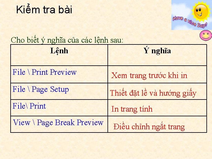 Kiểm tra bài Cho biết ý nghĩa của các lệnh sau: Lệnh Ý nghĩa