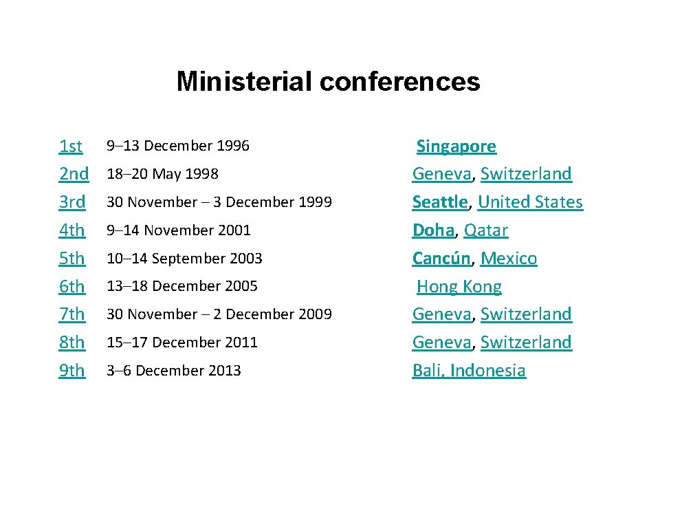 Ministerial conferences 1 st 2 nd 3 rd 4 th 5 th 6 th