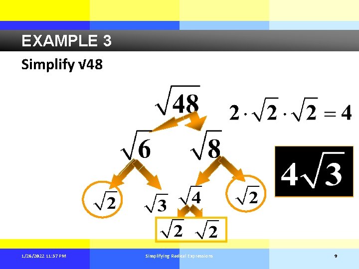 EXAMPLE 3 Simplify √ 48 1/26/2022 11: 37 PM Simplifying Radical Expressions 9 