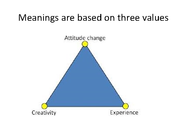 Meanings are based on three values 