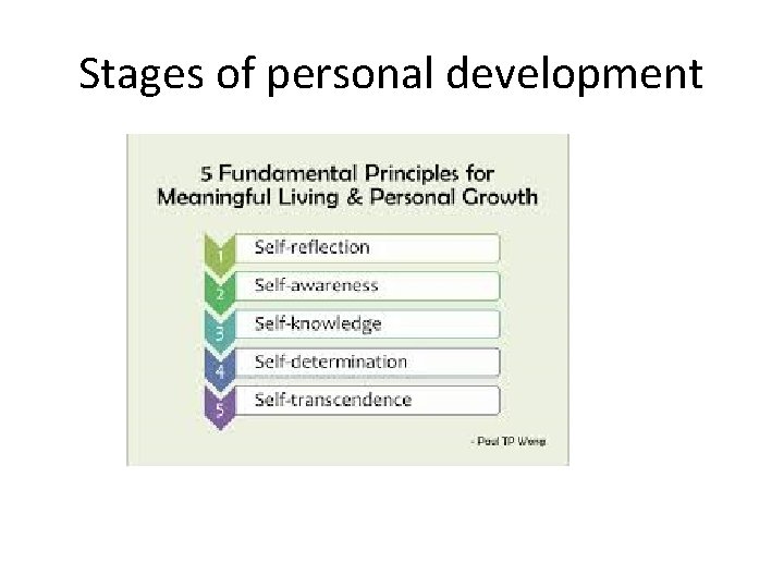 Stages of personal development 