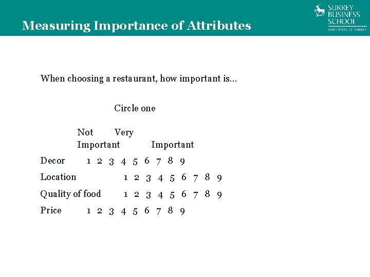 Measuring Importance of Attributes When choosing a restaurant, how important is… Circle one Not