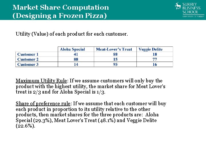 Market Share Computation (Designing a Frozen Pizza) Utility (Value) of each product for each