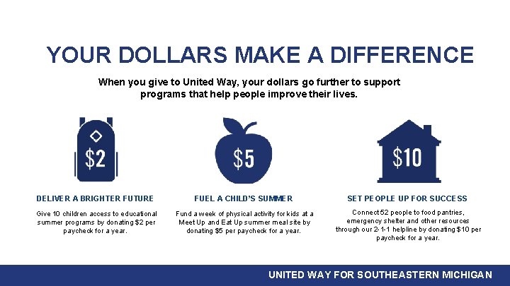 YOUR DOLLARS MAKE A DIFFERENCE When you give to United Way, your dollars go