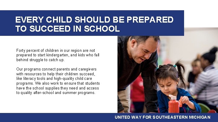 EVERY CHILD SHOULD BE PREPARED TO SUCCEED IN SCHOOL Forty percent of children in