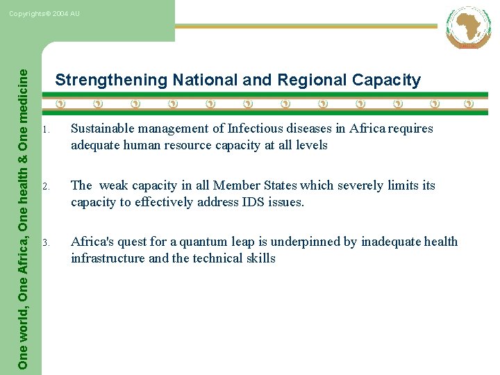 One world, One Africa, One health & One medicine Copyrights© 2004 AU Strengthening National