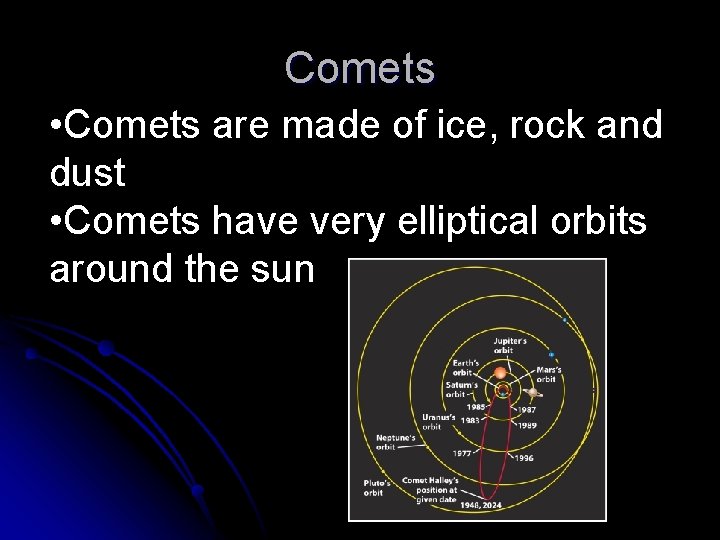 Comets • Comets are made of ice, rock and dust • Comets have very