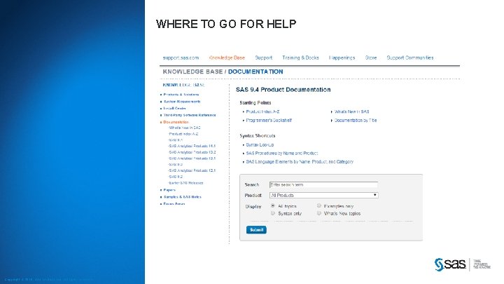 WHERE TO GO FOR HELP Copyright © 2016, SAS Institute Inc. All rights reserved.
