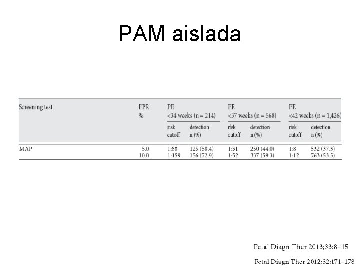 PAM aislada 