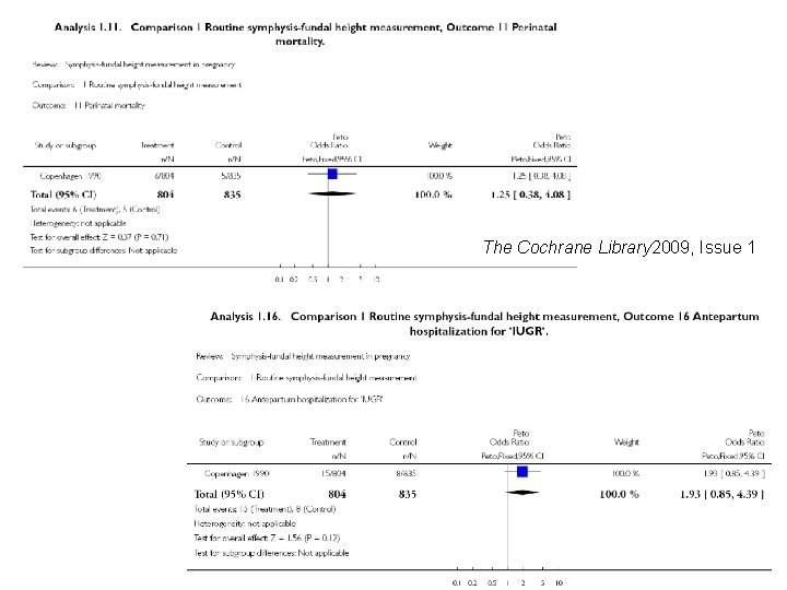 The Cochrane Library 2009, Issue 1 