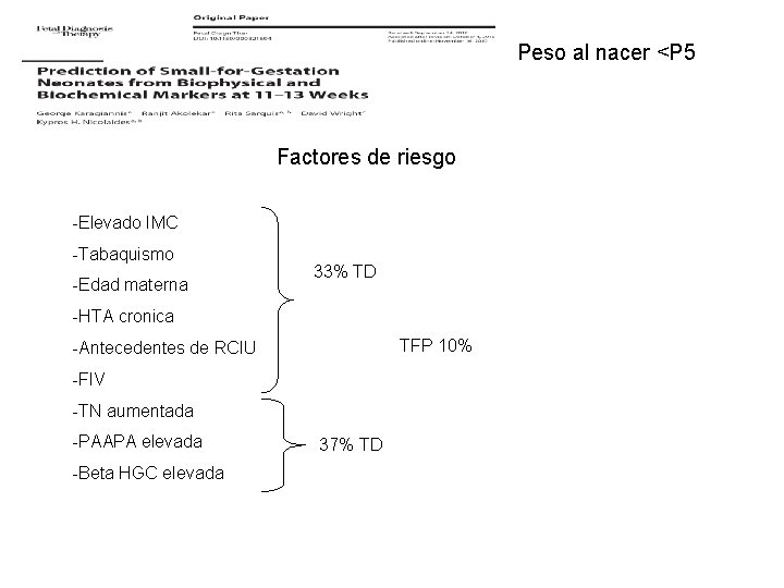 Peso al nacer <P 5 Factores de riesgo -Elevado IMC -Tabaquismo -Edad materna 33%