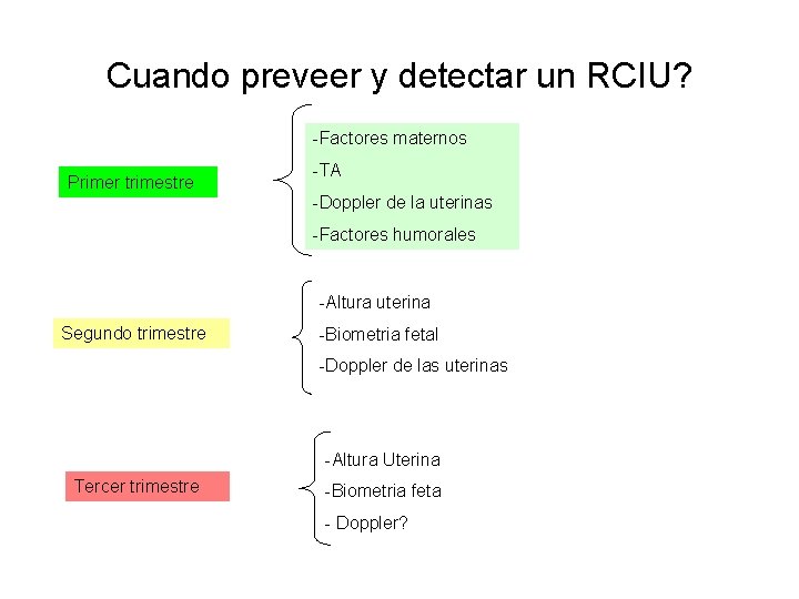 Cuando preveer y detectar un RCIU? -Factores maternos Primer trimestre -TA -Doppler de la
