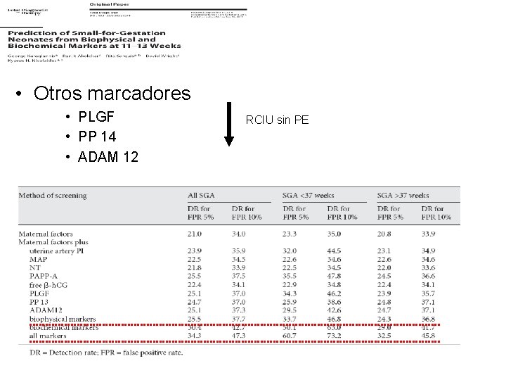  • Otros marcadores • PLGF • PP 14 • ADAM 12 RCIU sin