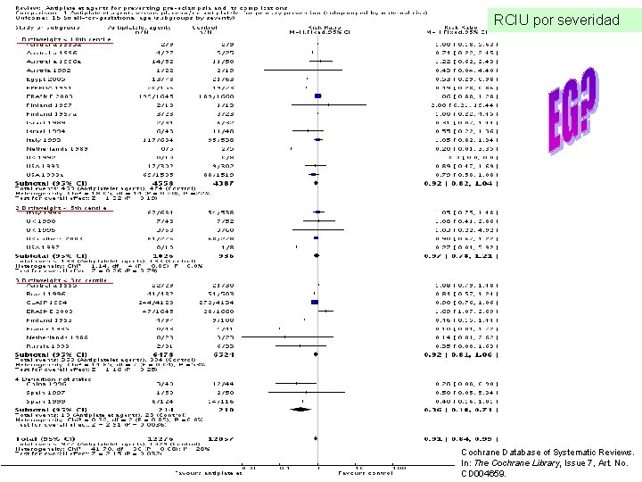 RCIU por severidad Cochrane Database of Systematic Reviews. In: The Cochrane Library, Issue 7,