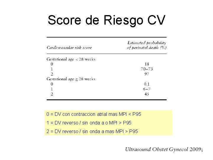 Score de Riesgo CV 0 = DV contraccion atrial mas MPI < P 95