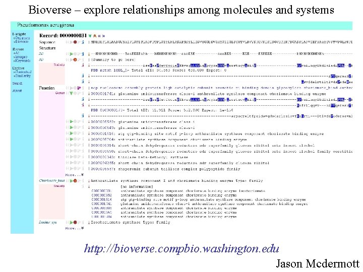 Bioverse – explore relationships among molecules and systems http: //bioverse. compbio. washington. edu Jason