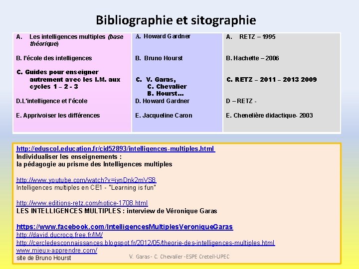 Bibliographie et sitographie A. Howard Gardner A. B. Bruno Hourst B. Hachette – 2006