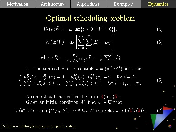 Motivation Architecture Algorithms Examples Optimal scheduling problem Conclusions Diffusion scheduling in multiagent computing system Motivation Architecture Algorithms Examples Optimal scheduling problem Conclusions Diffusion scheduling in multiagent computing system