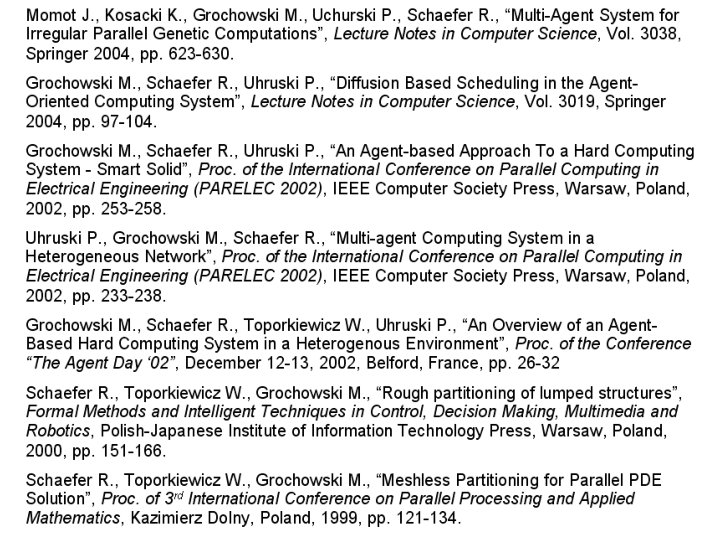 Publications Publications