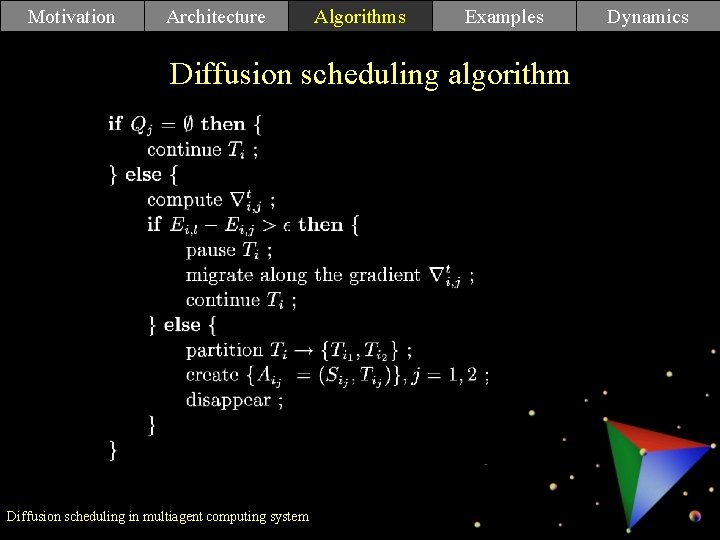 Motivation Architecture Algorithms Examples Diffusion scheduling algorithm Diffusion scheduling in multiagent computing system Dynamics Motivation Architecture Algorithms Examples Diffusion scheduling algorithm Diffusion scheduling in multiagent computing system Dynamics