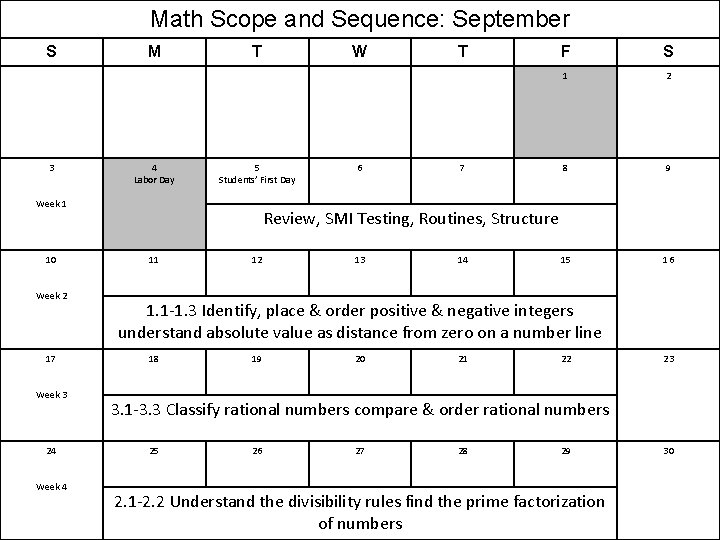 Math Scope and Sequence: September S 3 M 4 Labor Day T 5 Students’