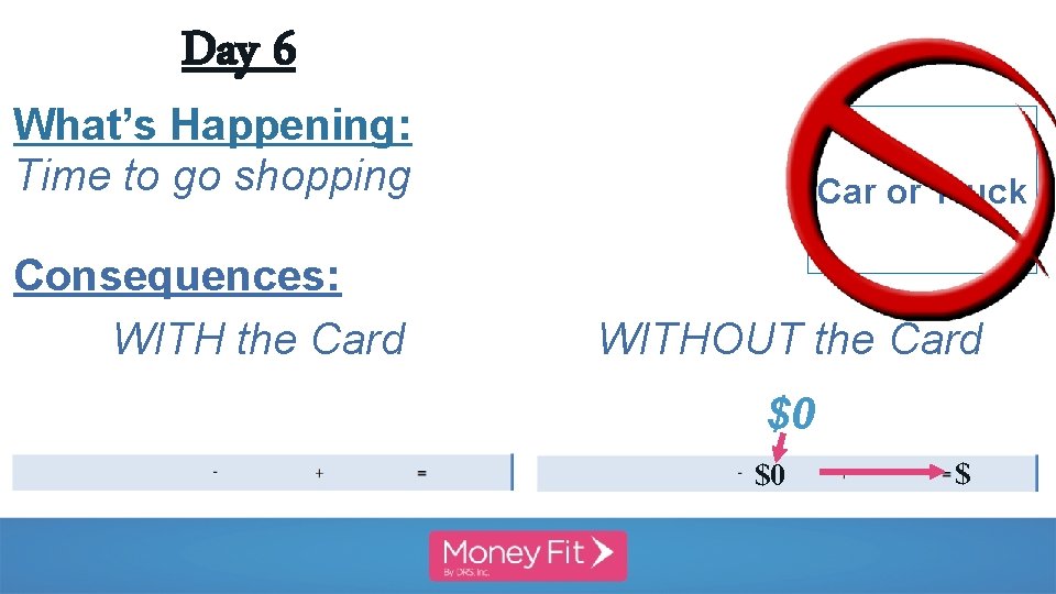 Day 6 What’s Happening: Time to go shopping Consequences: WITH the Card Car or