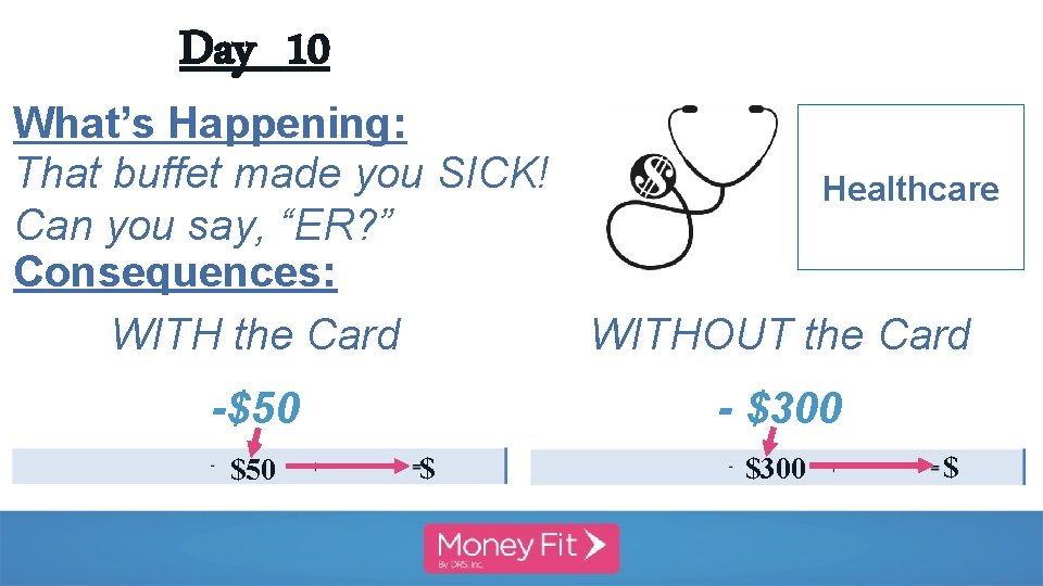 Day 10 What’s Happening: That buffet made you SICK! Healthcare Can you say, “ER?