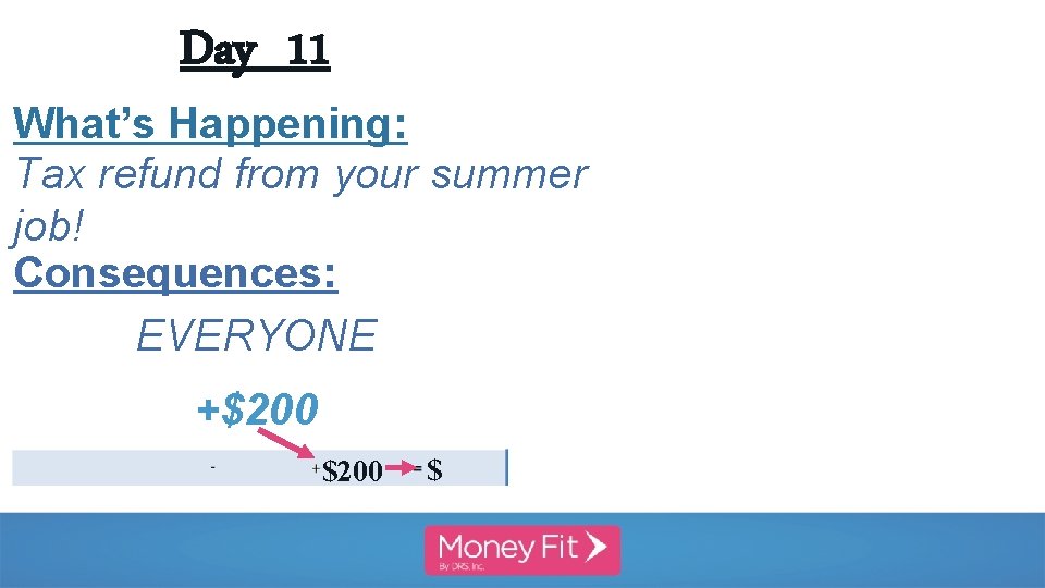 Day 11 What’s Happening: Tax refund from your summer job! Consequences: EVERYONE +$200 $