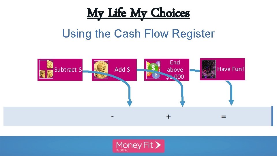 My Life My Choices Using the Cash Flow Register 