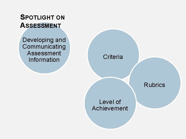 SPOTLIGHT ON ASSESSMENT Developing and Communicating Assessment Information Criteria Rubrics Level of Achievement 
