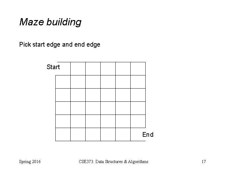Maze building Pick start edge and edge Start End Spring 2016 CSE 373: Data Maze building Pick start edge and edge Start End Spring 2016 CSE 373: Data