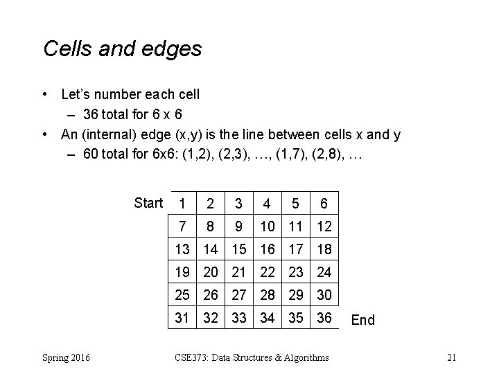 Cells and edges • Let’s number each cell – 36 total for 6 x Cells and edges • Let’s number each cell – 36 total for 6 x