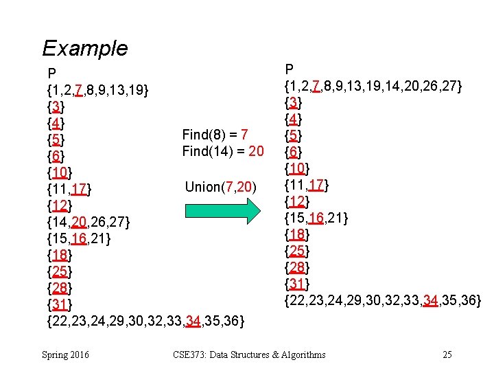 Example P {1, 2, 7, 8, 9, 13, 19} {3} {4} Find(8) = 7 Example P {1, 2, 7, 8, 9, 13, 19} {3} {4} Find(8) = 7