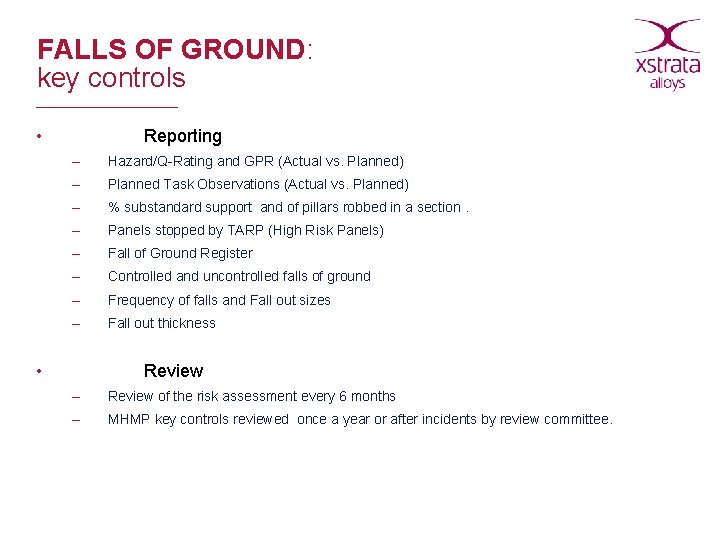 FALLS OF GROUND: key controls Reporting • – Hazard/Q-Rating and GPR (Actual vs. Planned)