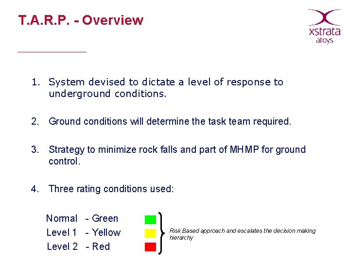 T. A. R. P. - Overview 1. System devised to dictate a level of