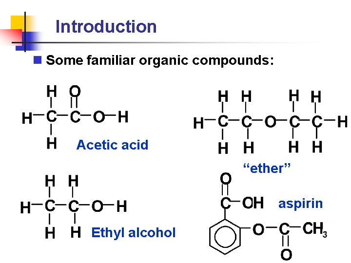 Introduction n Some familiar organic compounds: Acetic acid “ether” aspirin Ethyl alcohol 