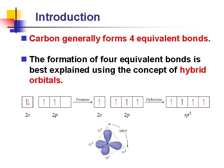 Introduction n Carbon generally forms 4 equivalent bonds. n The formation of four equivalent