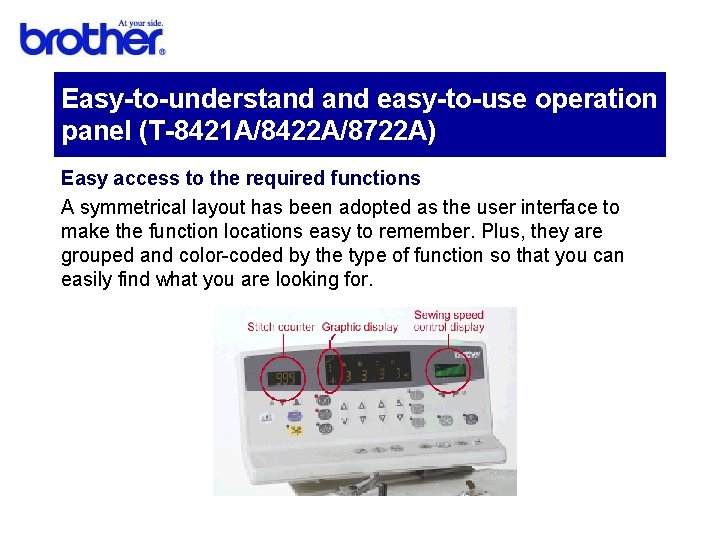 Easy-to-understand easy-to-use operation panel (T-8421 A/8422 A/8722 A) Easy access to the required functions