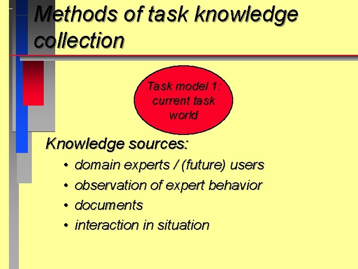 Methods of task knowledge collection Task model 1: current task world Knowledge sources: •