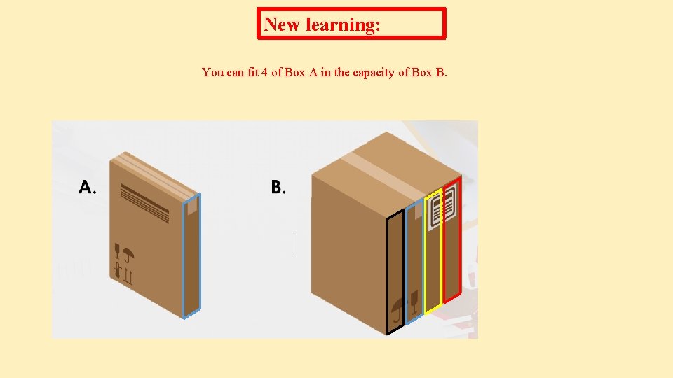 New learning: You can fit 4 of Box A in the capacity of Box