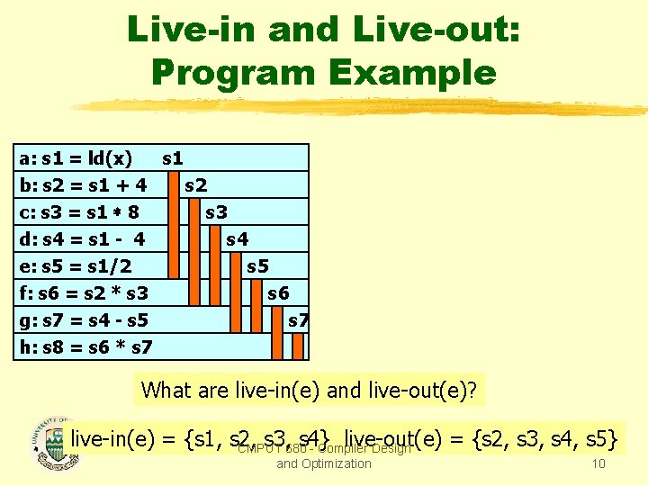 Live-in and Live-out: Program Example s 1 a: s 1 = ld(x) s 2